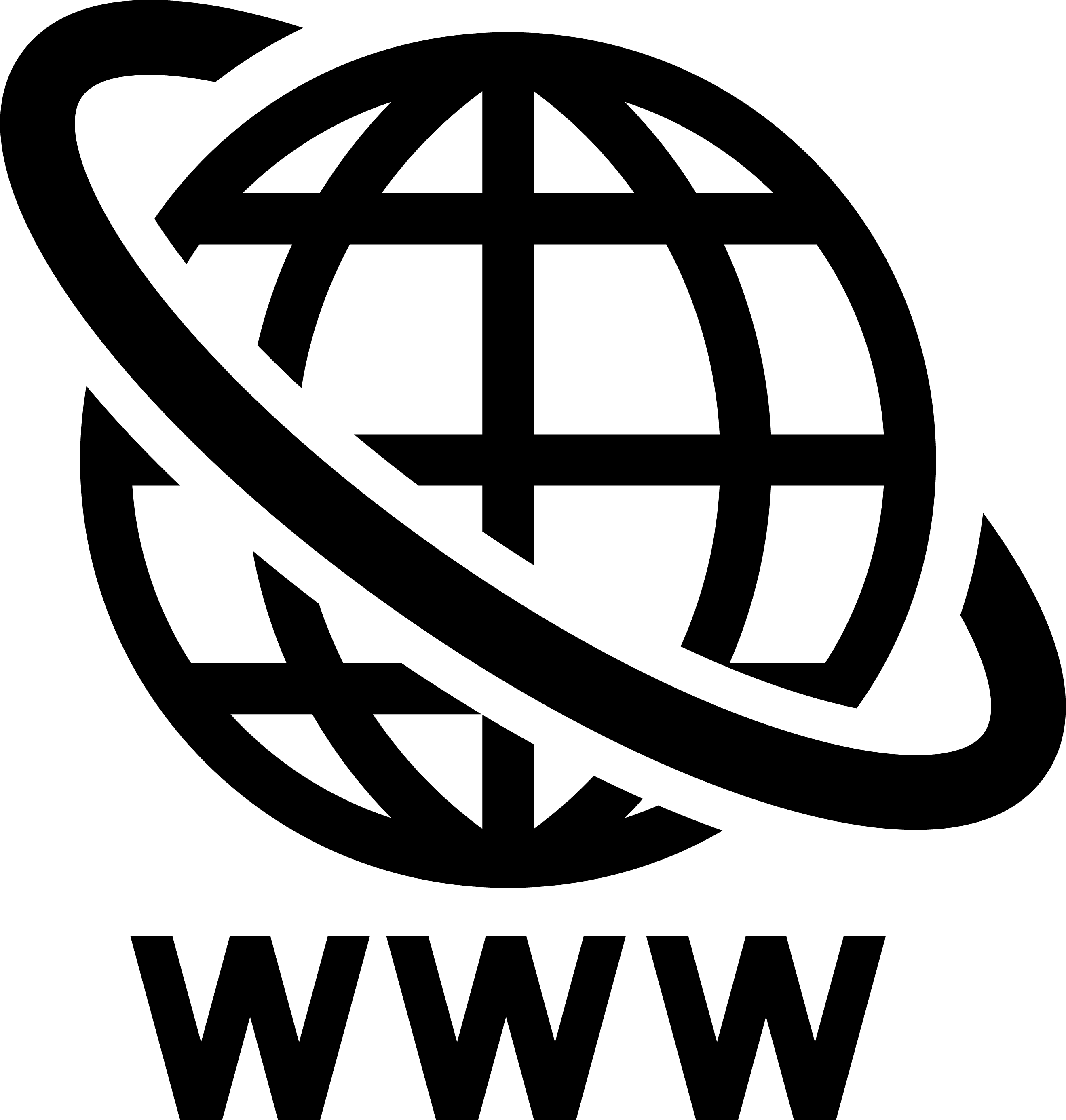 dns